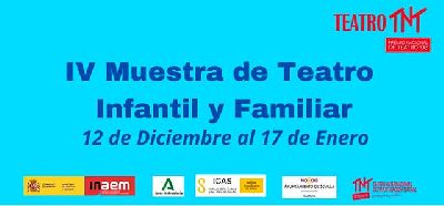 Cartel IV Muestra de Teatro Infantil y Familiar en el Centro TNT-Atalaya Sevilla 2020-2021